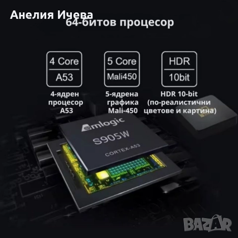 D9Q Mini Smart TV Box Android 4K Ultra HD Мултимедиен плейър , снимка 3 - Части и Платки - 51642801