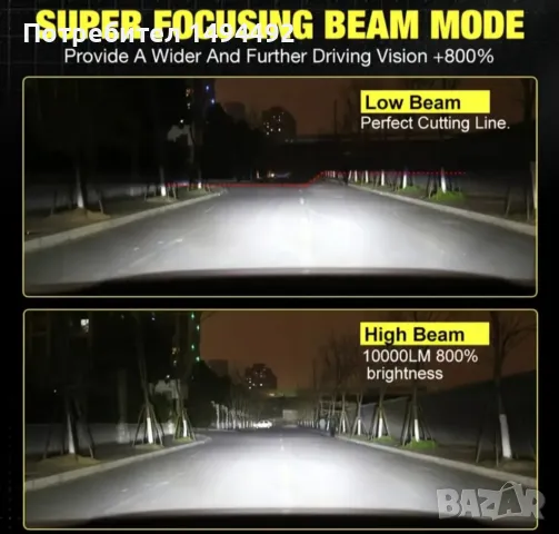 +300% H1 Led автомобилни крушки, снимка 6 - Аксесоари и консумативи - 48633744