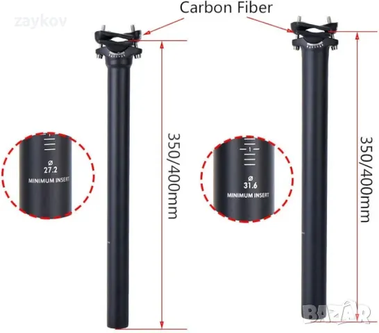ELITA ONE Колче за седалка за велосипед с въглеродни влакна, снимка 2 - Велосипеди - 48624484