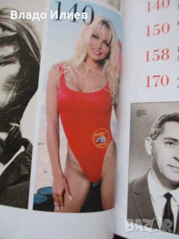 Списания със снимки на Памела Андерсън и Бриджит Нилсен, снимка 6 - Списания и комикси - 47340070