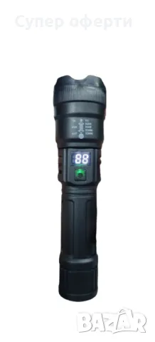 Компактно и ултра ярко лазерно фенерче – Вашият надежден спътник в тъмното