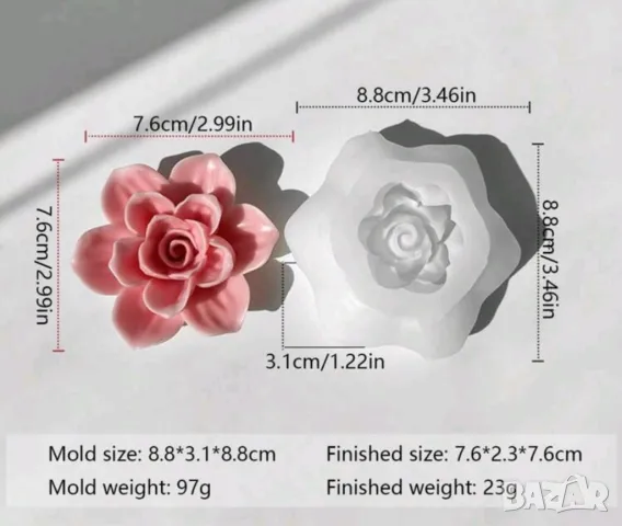 Молд цветя различни видове 8-9 см  НАМАЛЕНИ, снимка 3 - Форми - 49050395