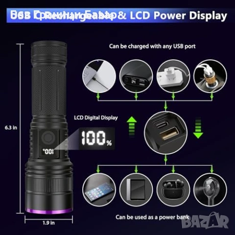 Нов UV фенер 365nm 30W, регулируема яркост, петна от урина, дървеници, снимка 5 - Други стоки за дома - 53369324