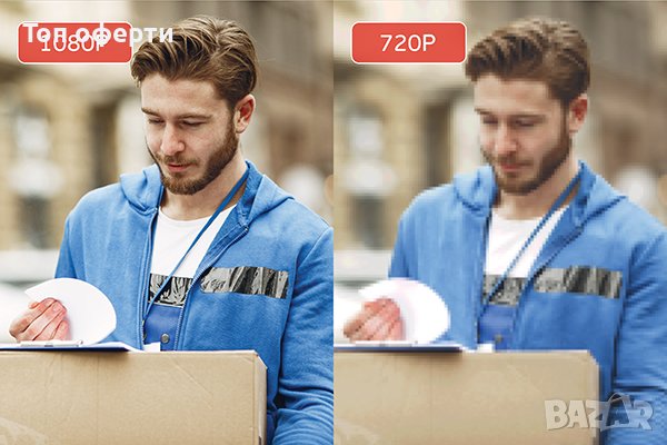 Смарт WiFi Външна камера Xmart PT302F, снимка 3 - IP камери - 37883834