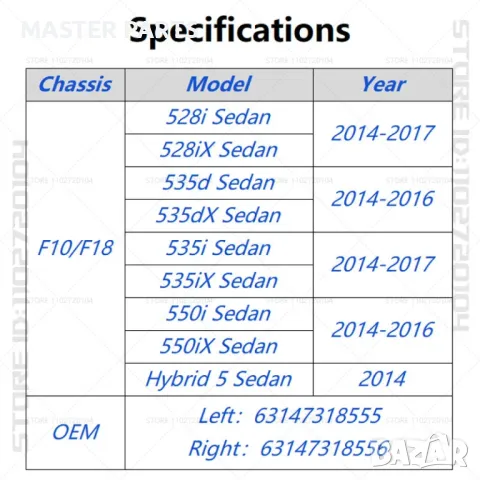 Заден рефлектор за BMW Серия 5 F10 F18 Седан 2014-2017, снимка 3 - Части - 49333947