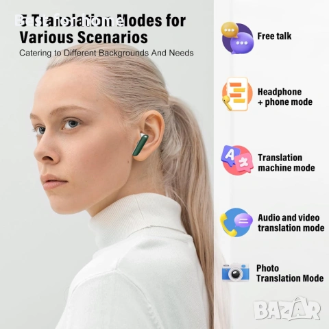Слушалки с AI преводач, 3-в-1 слушалки с гласов преводач, 164 езика, снимка 2 - Слушалки и портативни колонки - 53232083