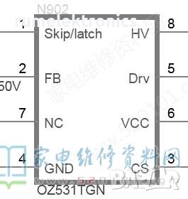 OZ531TGN, снимка 2 - Части и Платки - 44103974