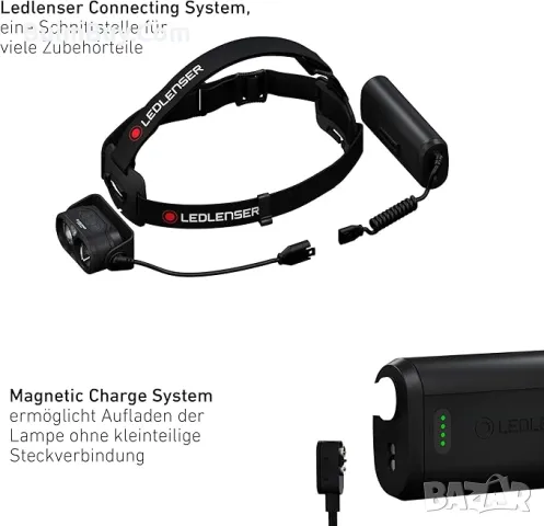 Челник Ledlenser H19R Core 3500 лумена [Енергиен клас A], снимка 7 - Къмпинг осветление - 50094692