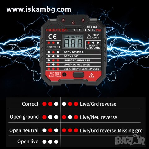 Тестер за проверка на контакти с цифров дисплей - КОД HT106, снимка 7 - Други инструменти - 32346326