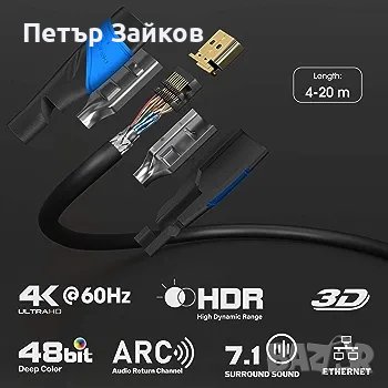 KabelDirekt 4K HDMI кабел - 15m, снимка 3 - Друга електроника - 43016340