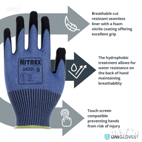Работни ръкавици Unigloves NITREX 242D (Ниво на срязване D), снимка 2 - Други машини и части - 52669777