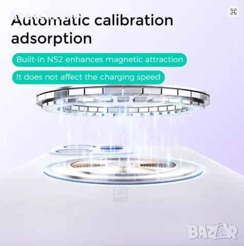 Oppo Reno 14 5G Case Силиконов Кейс Калъф с вграден магнит Черен, снимка 4 - Калъфи, кейсове - 53511715