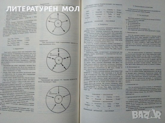 Эзотерика: Астрология. Том 2 Учебны курс. Мюнхенского института Парапсихологии. 1993 г., снимка 5 - Езотерика - 27094767
