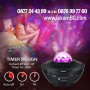Прожекционна нощна лампа Starry Sky – Bluetooth с дистанционно управление - КОД 3853, снимка 3
