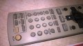 PANASONIC TV VIDEO REMOTE, снимка 5
