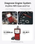 Нов скенер OBD2 диагностика с цветен дисплей и тест за акумулатор 12V, снимка 4
