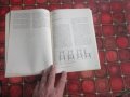 Книга Ремонт на мебели , снимка 4
