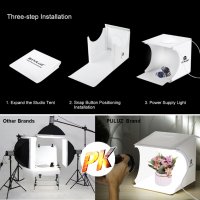 Mini Photo Led Studio за продуктова фотография DSLR SLR , снимка 4 - Светкавици, студийно осветление - 37722495