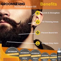 Нов Серум за растеж на брада Билково масло за мъже Ежедневна грижа, снимка 2 - Козметика за лице - 38446149