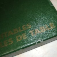 VERITABLES LAGUIOLES DE TABLE-FRANCE 0312230742, снимка 2 - Антикварни и старинни предмети - 43249106