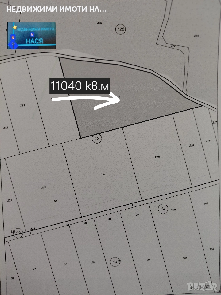 Земеделска земя, снимка 1