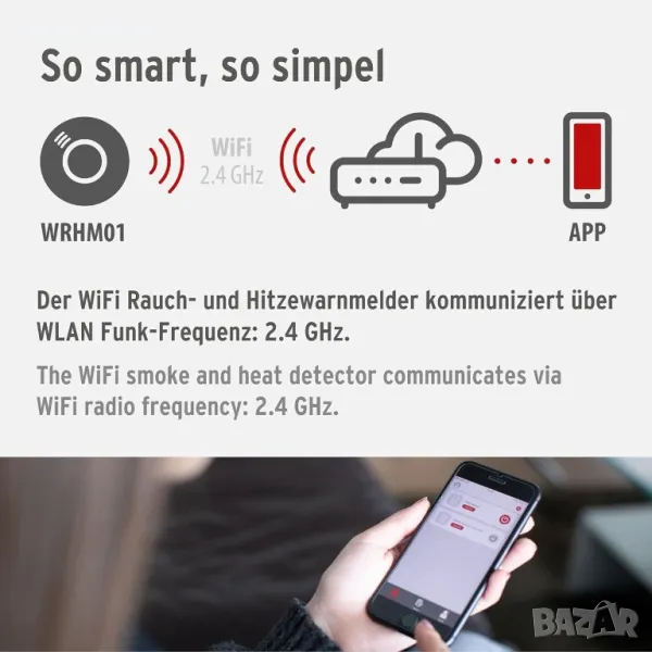 Brennenstuhl Connect WiFi  Интелигентен детектор за дим и топлина, снимка 1