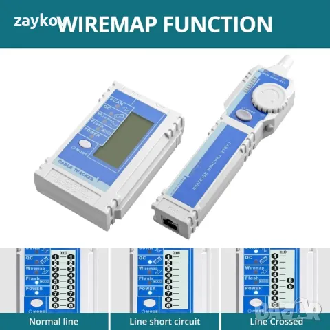NCV мрежов кабелен тестер за CAT5 CAT6 CAT7 CAT8, многофункционални мрежови тестери, снимка 4 - Други инструменти - 47636253