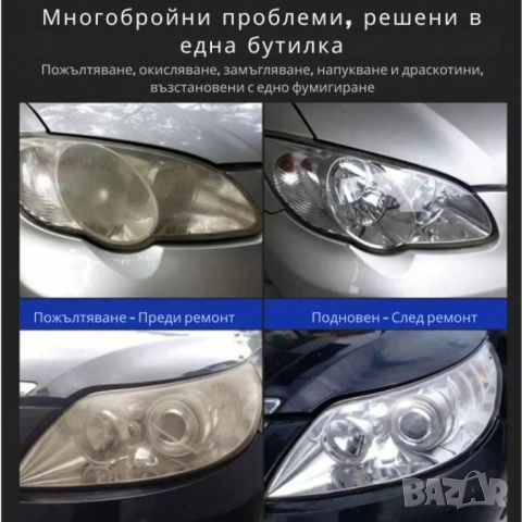 Комплект за нано покритие и възстановяване на фарове