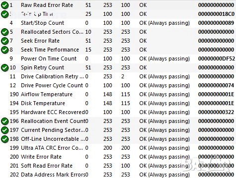 250GB 3.5 SATA HDD, снимка 4 - Твърди дискове - 42093741