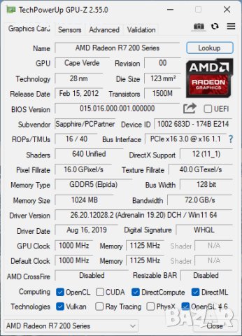 Видео карта AMD Radeon Sapphire HD 7770 GHz Edition 1024MB GDDR5 128bit PCI-E, снимка 9 - Видеокарти - 43008803