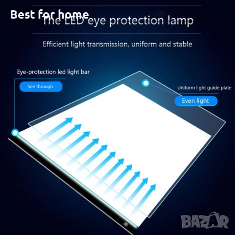 A4 лайтбокс GIDEATECH -Професионалната дъска с ЛЕД осветление за прекопиране на графики , илюстрации, снимка 4 - Рисуване и оцветяване - 43717407