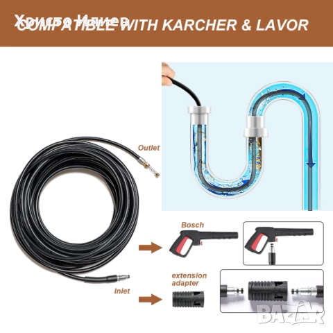 Маркуч за водоструйка за отпушване на канали с дюза 10метра, снимка 3 - Парочистачки и Водоструйки - 52662357