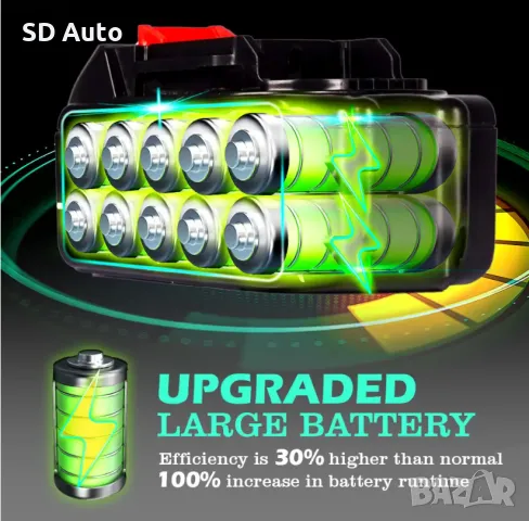 GISAM  Литиево-йонна акумулаторна батерия за електрически инструменти Gisam,Makita,Onevan,Yofidra, снимка 8 - Други инструменти - 48480681