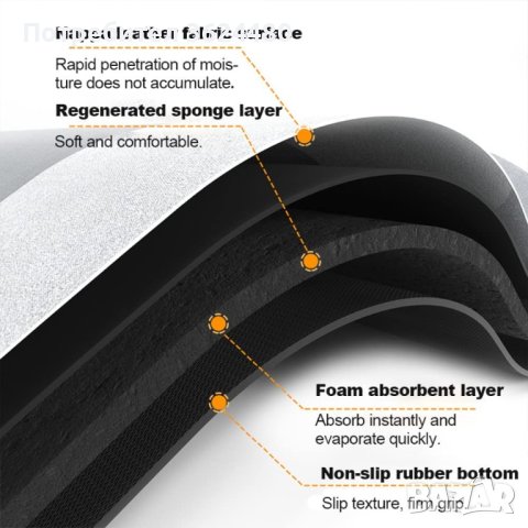 Абсорбираща постелка за баня, снимка 9 - Други стоки за дома - 40351020