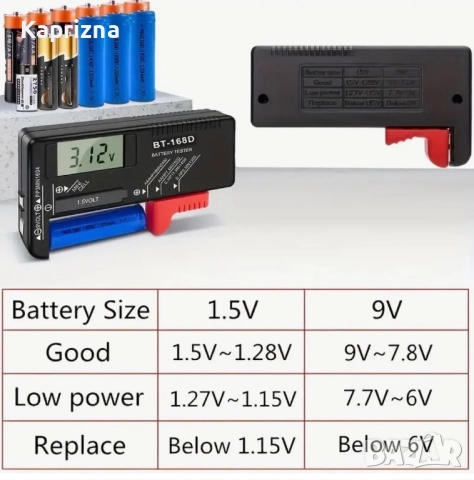 Дигитален тестер за батерии BT-168D, снимка 4 - Друга електроника - 52562267