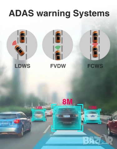 12-инчово смарт огледало с Android 14.0, 4G/LTE и WiFi свързаност, снимка 16 - Аксесоари и консумативи - 52430326