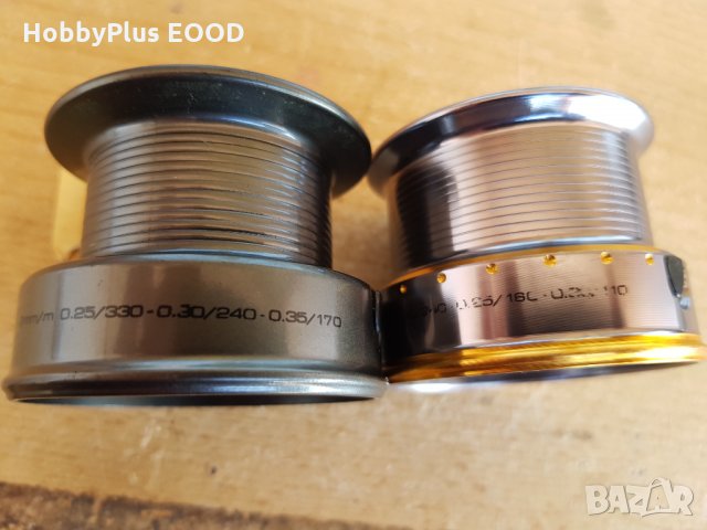 Шпули Formax RD5500, снимка 2 - Макари - 35229400