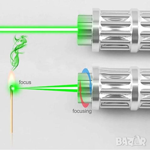 Супер Мощен Лазер Акумулаторен Лазер Високоенергиен Лазер 5000mW Военен Лазер 10 Километра Зелен Лъч, снимка 3 - Оборудване и аксесоари за оръжия - 43309354