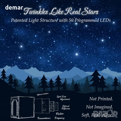 Комплект за кътче за четене DolphinIsle, 3D дървен пъзел, звездна светлина и блестящо звездно небе, снимка 4 - Пъзели - 53052081