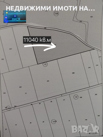 Земеделска земя