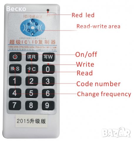 Презаписваеми Чипове Чип Карти RFID 125Khz 13.56Mhz Записвачка Копиране Дубликатор Клонира Достъп, снимка 12 - Други - 36101436