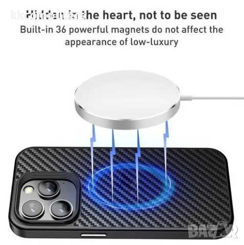 Калъф Wlons Kevlar MagSafe за iPhone 16 Pro Max 6.9 Баркод : 3131011, снимка 3 - Калъфи, кейсове - 48122406