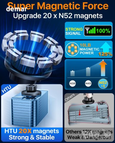 Магнитна стойка за кола за телефон iPhone 12-15 Pro Max Plus Mini, сив, снимка 6 - Резервни части за телефони - 43075070