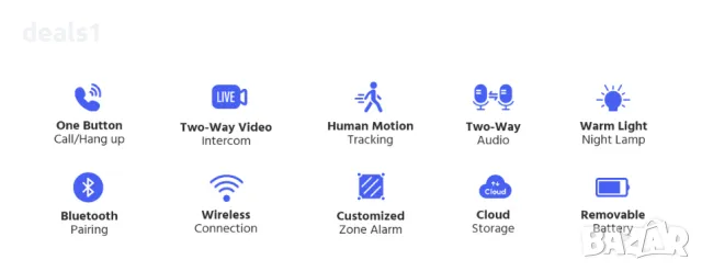 ANNKE 3MP WiFi IP Смарт Безжична Камера Двупосочно Аудио Видео Обаждане Нощна Лампа O-Kam Pro APP, снимка 3 - IP камери - 48889849