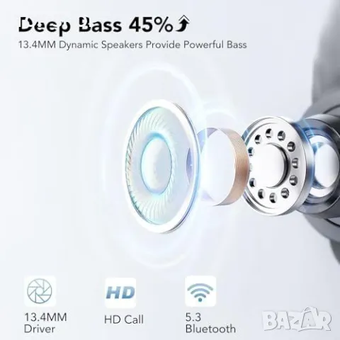 Нова Bluetooth V5.3 слушалка за шофиране, 110 часа, двойна връзка, водоустойчива, снимка 2 - Bluetooth слушалки - 49970906