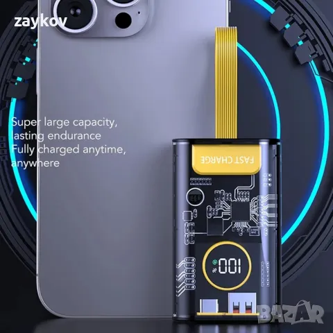 RiToEasysports Portable Power Bank, 22.5W PD Fast Charge Power Bank, преносимо външно 20000mAh, снимка 2 - Външни батерии - 49434919