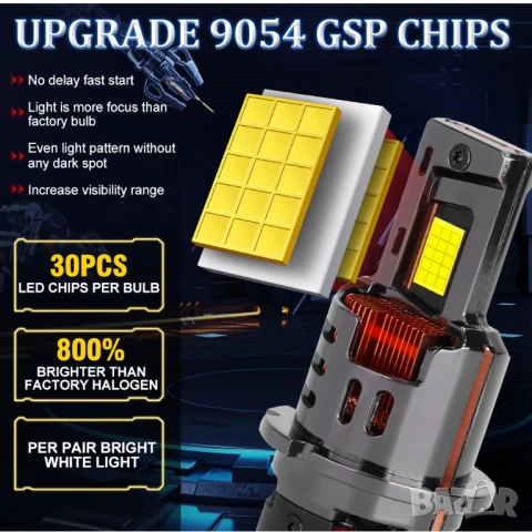 LED Крушки D2S - Dualvision +300 %, снимка 5 - Аксесоари и консумативи - 51256635