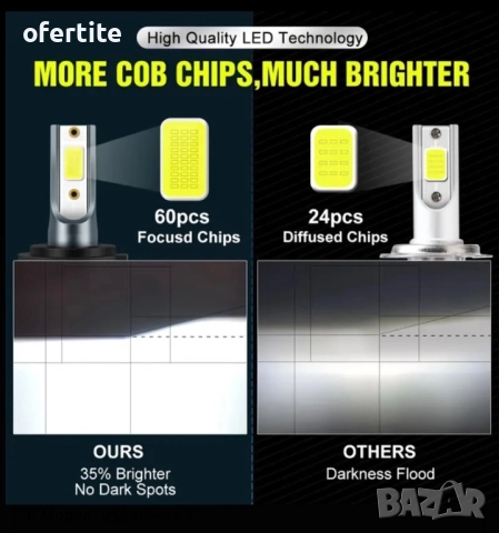 ✅ LED 🔝 H7 / 50W / 6000k, снимка 5 - Аксесоари и консумативи - 52831567