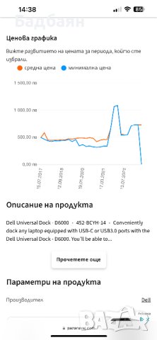 Докинг станция Dell Universal Dock D6000S, снимка 7 - Други - 43975068