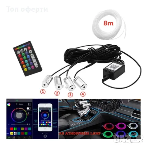 Интериорна LED светлина 28955